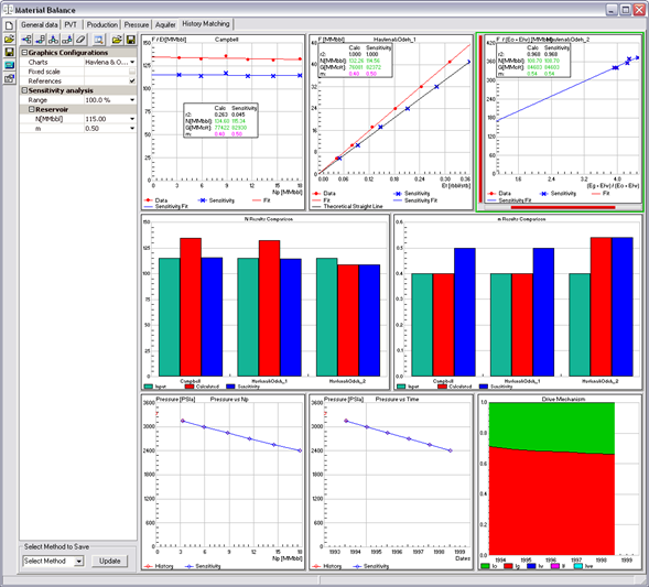 material balance interface