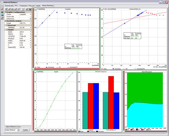 material balance interface