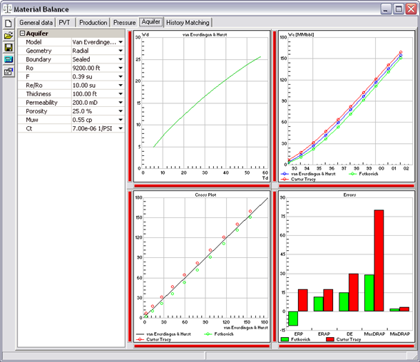 material balance interface