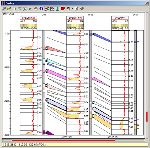 cross sections example